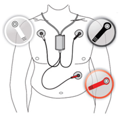 faq-photo-15-MCOT-C3 – BioTelemetry, a Philips company